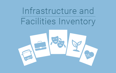 Carta de Equipamentos e Serviços de Apoio à População