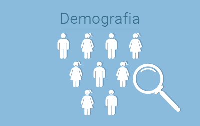 Dashboard - Eleições