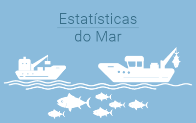 Dashboard - Estatísticas do Mar