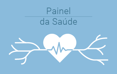 Dashboard - Painel da Saúde