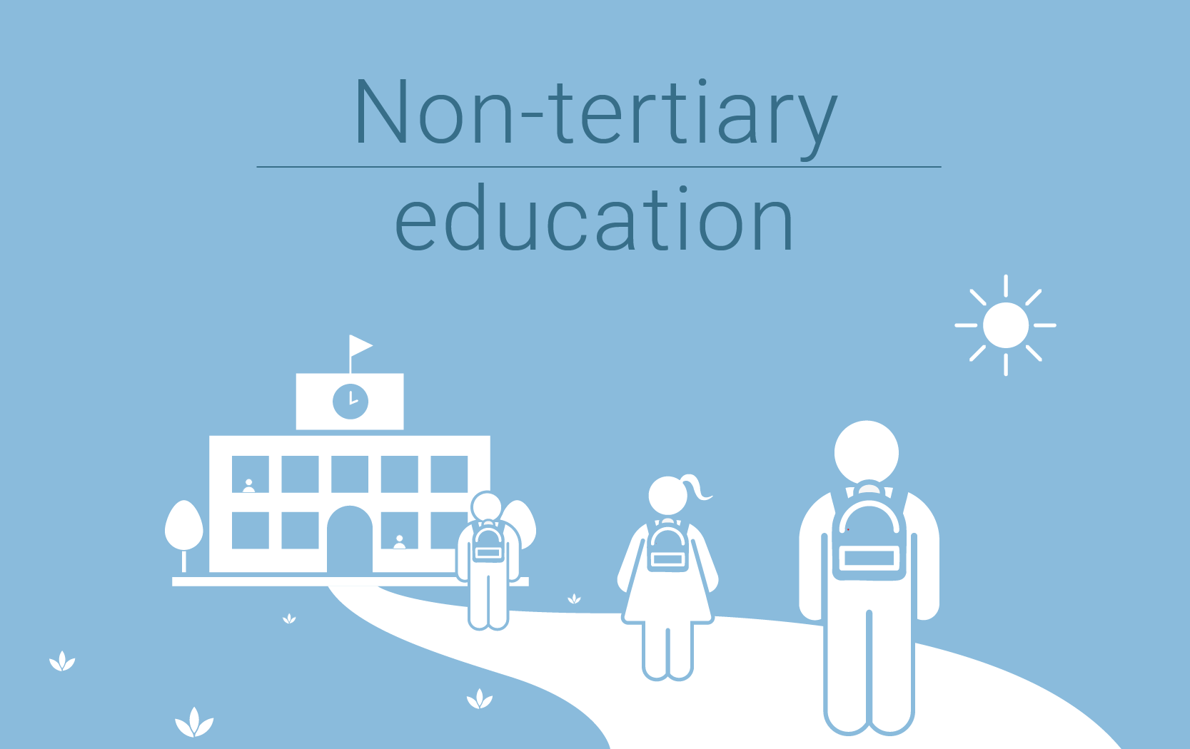 Dashboard - Education - Non-tertiary education