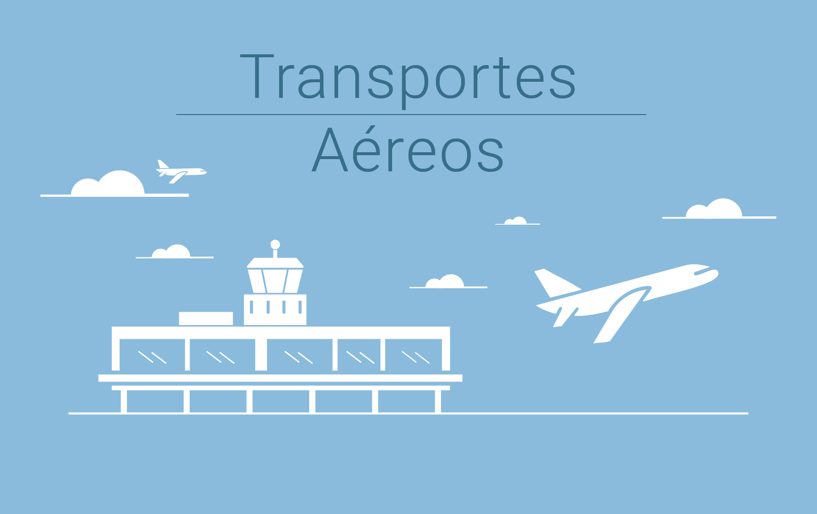 Dashboard - Transporte Aéreo