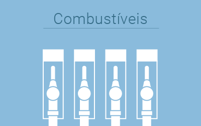 Combustíveis