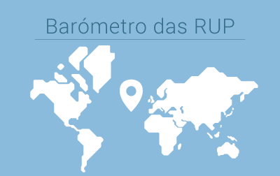 Barómetro das RUP