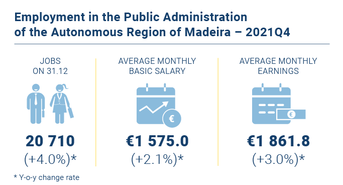 Emprego administracao publica EN novo
