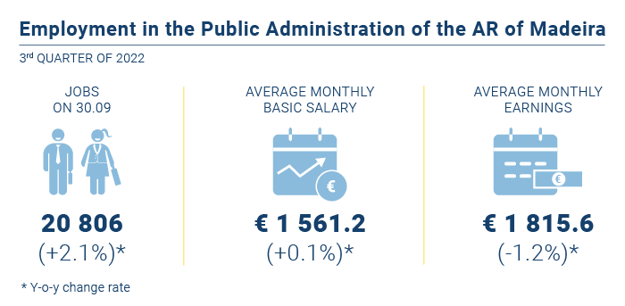 Emprego administracao publica EN novo