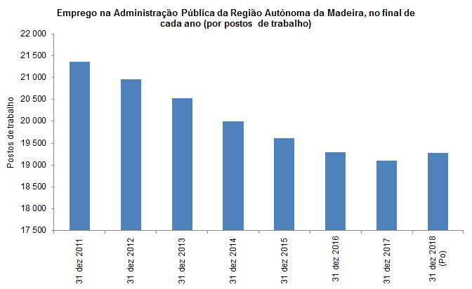 emp publico4t2018pt