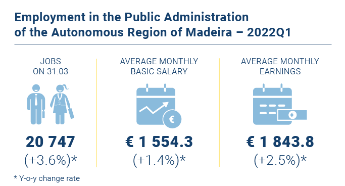 Emprego administracao publica EN novo 2