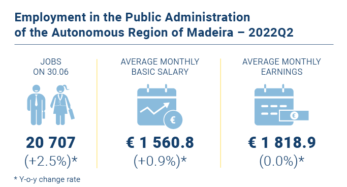 Emprego administracao publica EN novo
