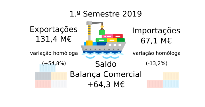 CI 2t2019 v4 6