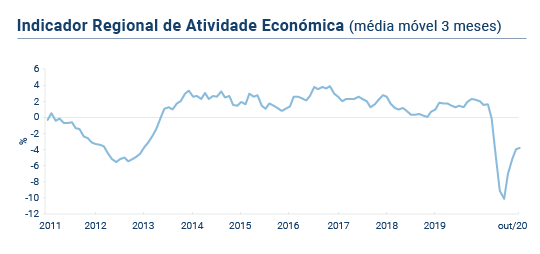 IRAE outubro PT novo