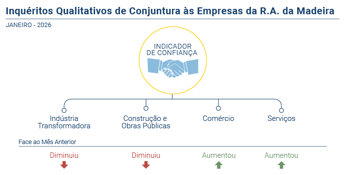 IQC Jan26 PT