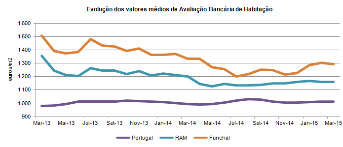 avbanc pt 23042015
