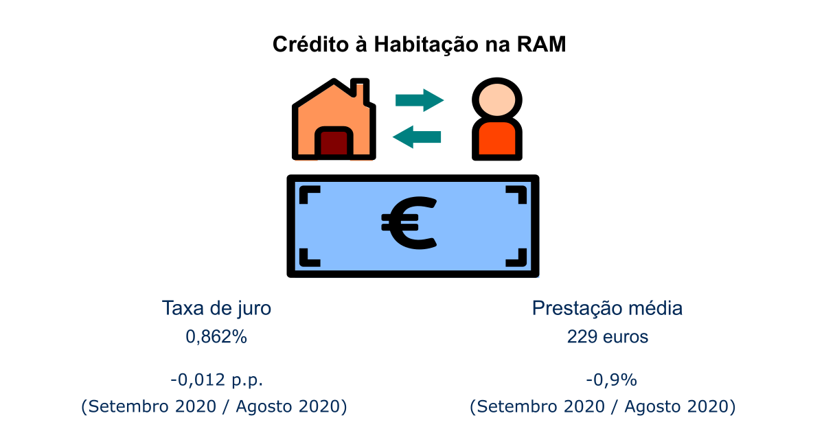 CH Infografia PT