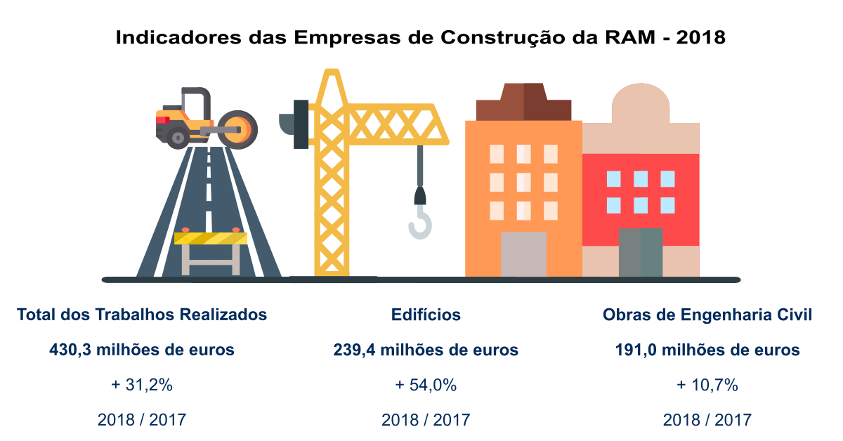 IAEC Infografia PT