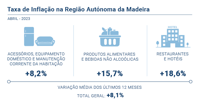 IPC PT novo