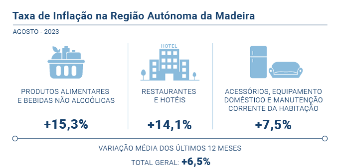 IPC PT novo