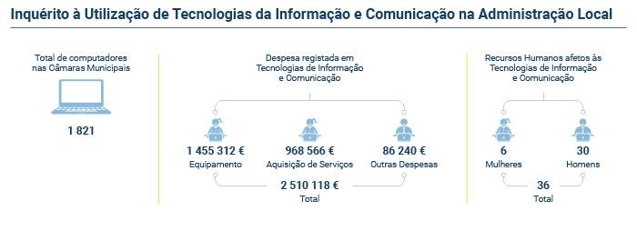 IUTICCM2023 1