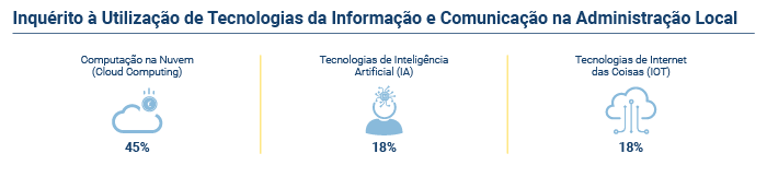 IUTICCM 2023 2