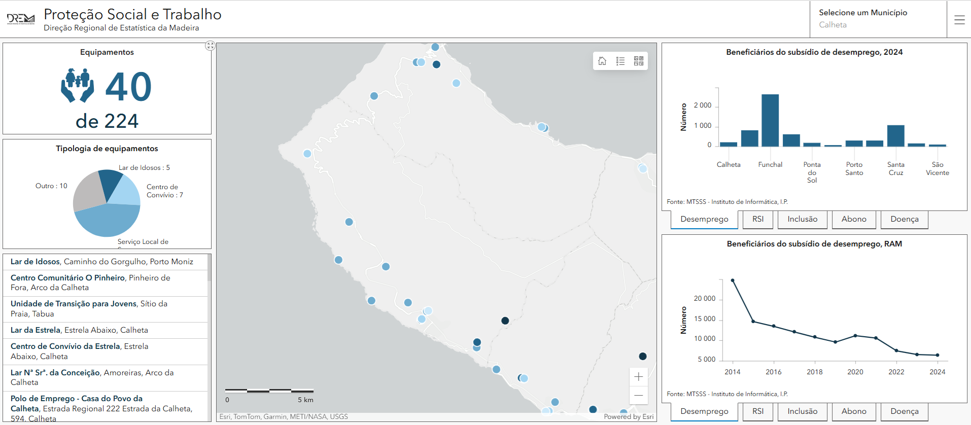 Geoinforma&ccedil;&atilde;o