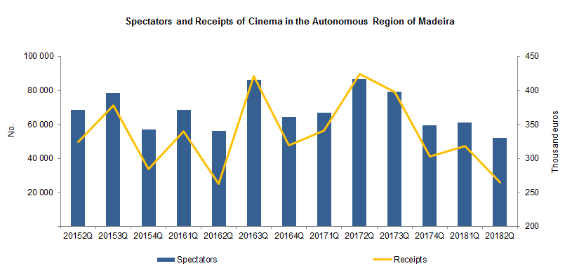 cinema 2T 2018 EN