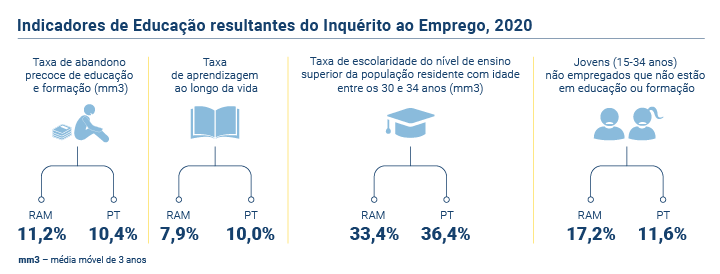 Educacao PT novo