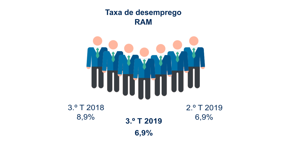 infografia emppub