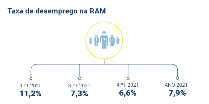 IE PT novo