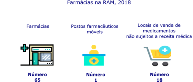 infografia