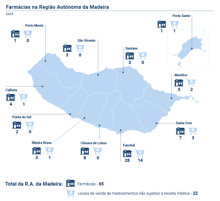 Farmacias mapa PT